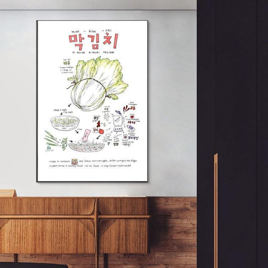 Kimchi Recipe Canvas Print - Hot Like Kimchi