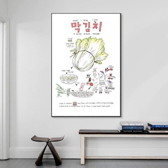 Kimchi Recipe Canvas Print - Hot Like Kimchi